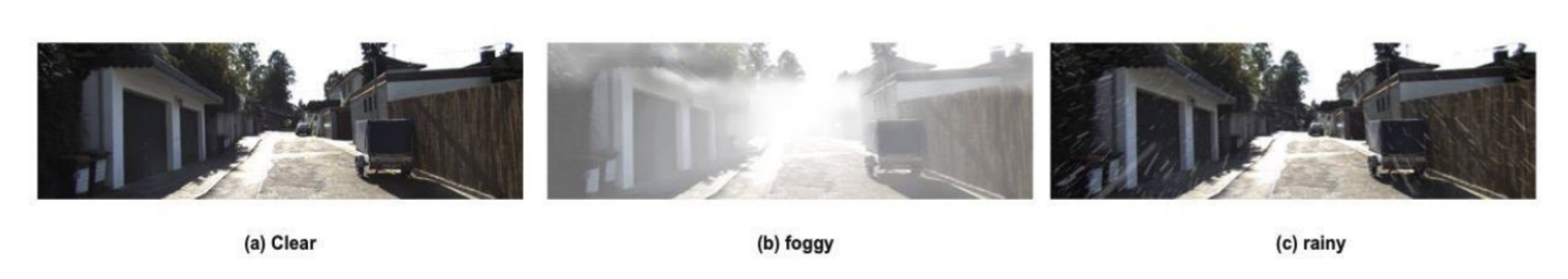 The Necessity of Training Strategies for Monocular 3D Object Detection under Adverse Weather Conditions
