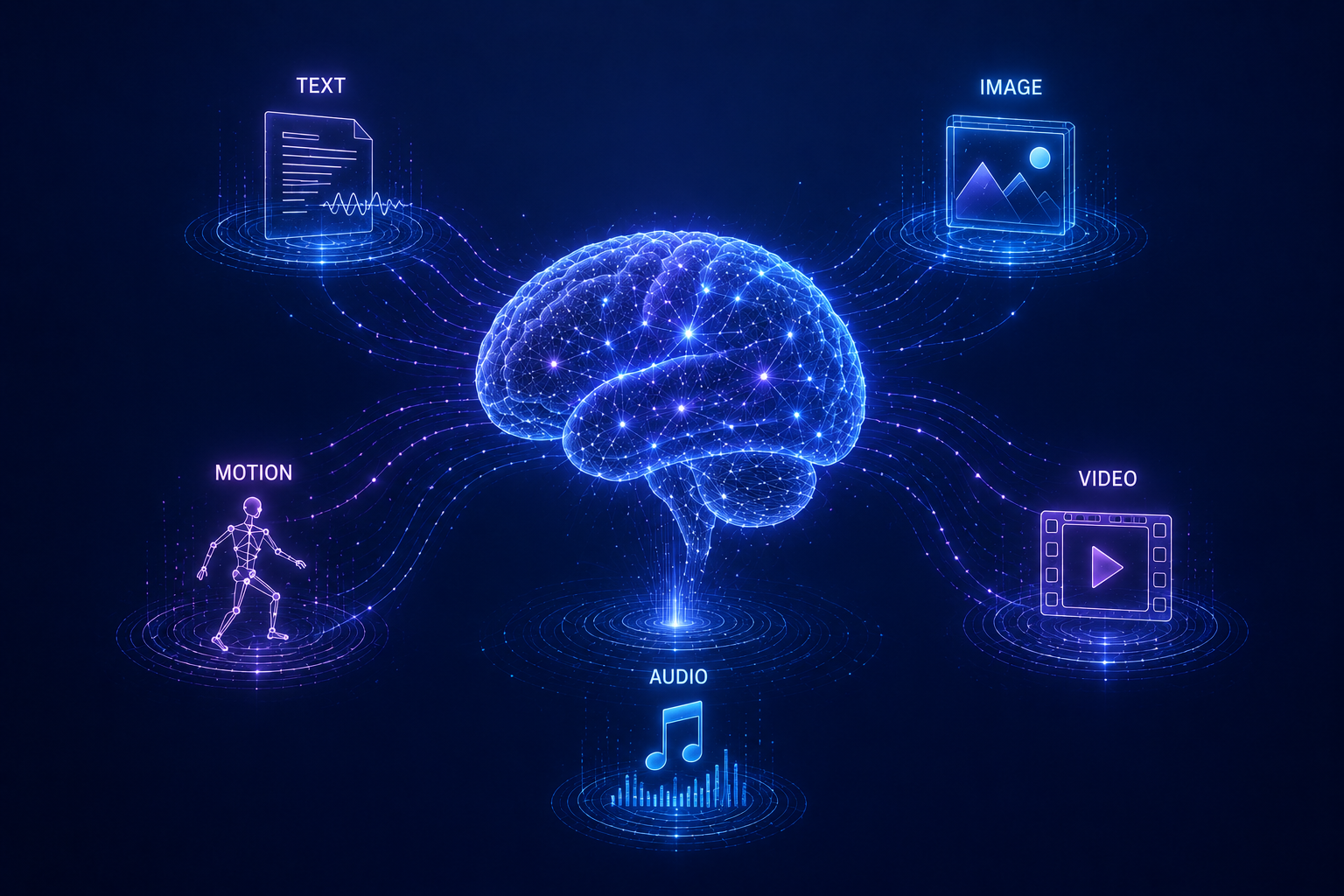 Multimodal AI